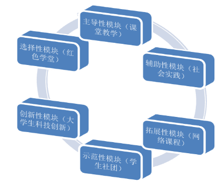 1526453109138381.png 图片2.png